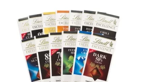 8. Lindt & Sprungli